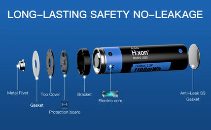 3A Lithium AAA Battery 1.5V Li-ion AAA Rechargeable Battery 1100mWh Batteries 3A Bateria Baterias with AAA/AA Battery Holder