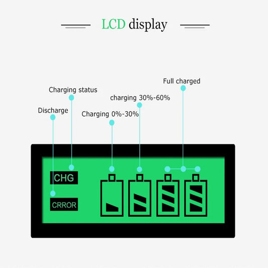 8175 Battery Charger with 4 Slots Smart Intelligent Battery EU Charger For AA / AAA NiCd NiMh Rechargeable Batteries LCD Display